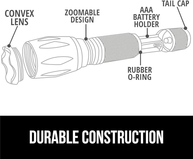 GORILLA GRIP Powerful LED Tactical Flashlight, 750 FT High Lumens 5 Adjustable Modes, Water Resistant, Ultra Bright Zoom Flashlights, Small Mini Flash Light, Camping, Night Dog Walking, Turquoise