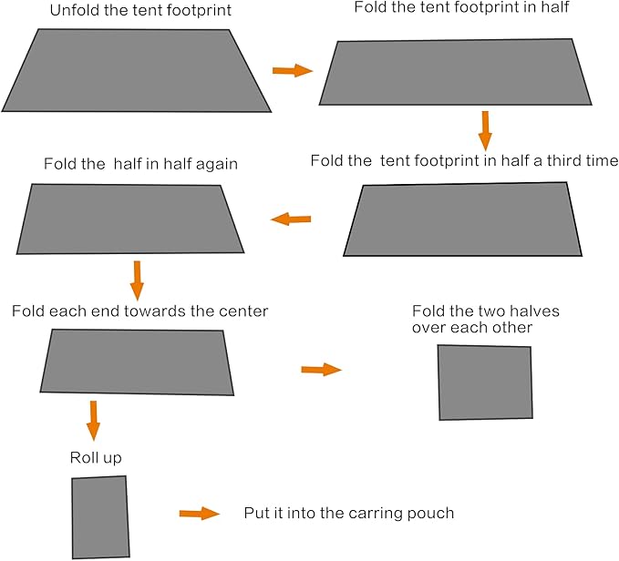 Tent Footprint, 1-4 Person Waterproof Camping Tarp Lightweight Ground Sheet Mat for Backpacking, Hiking, Beach, Picnic