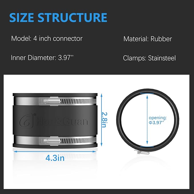 Hon&Guan 4 Dust Collection Fittings Rubber Noise Reduction Clamp for 4 Inch PVC Pipe/HVAC Inline Duct Fans and Carbon Filters/Duct Reducer, 2PCS