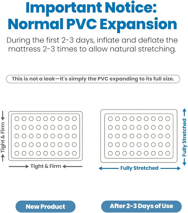 King Size Air Mattress with Built-in Pump, 18" Raised Comfort, 48Hr Leak-Proof Test, Upgraded Honeycomb Pillar Design, Blow Up Mattress Supports 1000 lbs, 3-Min Inflation for Home Guest Room Camping