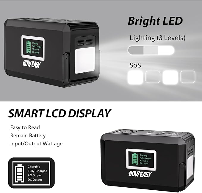 HOWEASY Portable Power Bank, 24000mAh Portable Laptop Charger Power Bank with 2 110V/120W AC Outlet,Portable Battery Pack & Power Bank for Notebooks, MacBook, Laptops