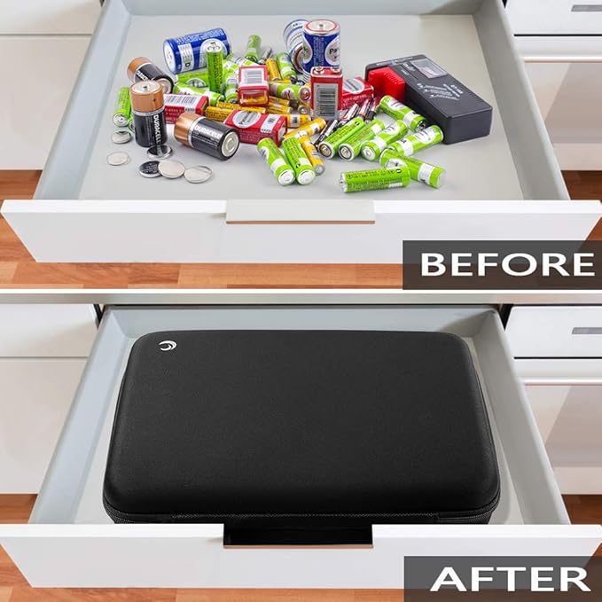 Battery Organizer Storage Box Case Holder for 48 x AA, 48 x AAA Total 96 Batteries with Battery Tester, Extra 2 Pockets for Other Accessories