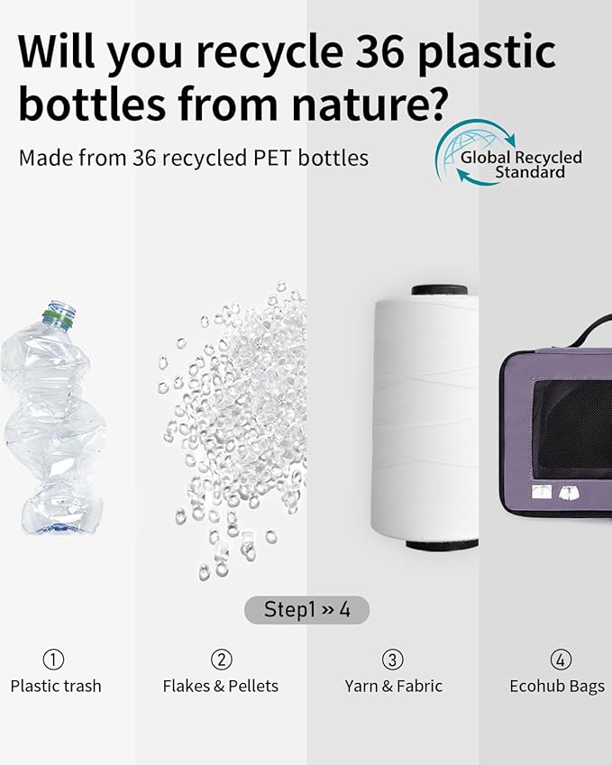 ECOHUB 7 Set Packing Cubes Tear-Resistant Luggage Packing Organizers with Number Icon for Travel Accessories Luggage Suitcase Machine Washable Packing Cubes (Purple)