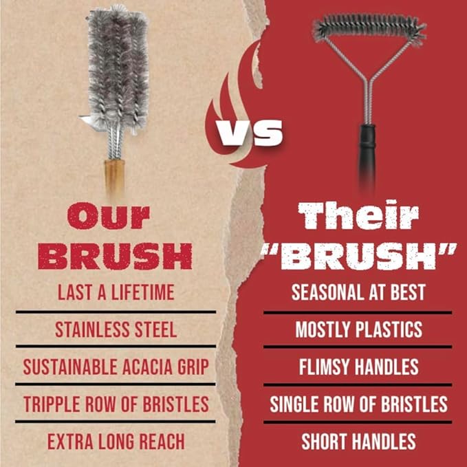 BBQ-AID All Angles BBQ Grill Brush for Outdoor Grill – Cleans All Angles, Large Wooden Handle, and Stainless Steel Bristles - BBQ Brush for Grill Cleaning – Grill Cleaner Brush Safe for BBQ and Grill