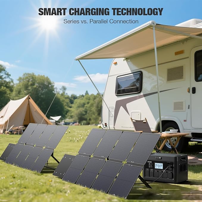 240W Portable Solar Panel for Power Station, Ultra Light Foldable Solar Panel Kit, 25% High Efficiency, IP65 Waterproof, Solar Charger for Outdoor Camping RV Boat Home Backup Power, Off-Grid