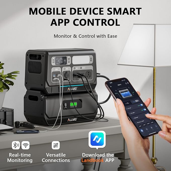 ALLWEI LiFePO4 Solar Generator 2400W(Surge 4800W) with 2x 200W Solar Panels, 2048Wh Portable Power Station, 4 AC Outlet, Expandable to 10240Wh, UPS Battery Generator for Outdoor RV Camping Home Use