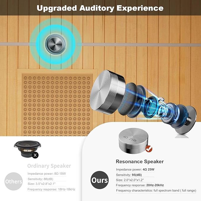 Full Spectrum Infrared Sauna,2-3 Person Home Sauna,Wooden Canadian Hemlock Indoor Spa Sauna with Resonance Speaker, Panoramic Tempered Glass Door