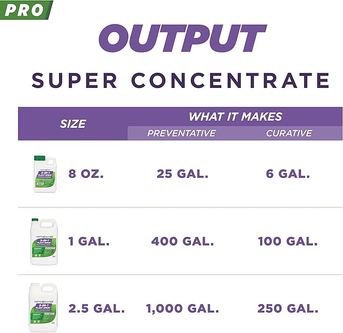 Earth's Ally Pro 3-in-1 Plant Spray 2.5 gal Super Concentrate | Insecticide, Fungicide & Spider Mite Control, Use on Indoor Houseplants and Outdoor Plants, Gardens & Trees - Insect & Pest Repellent