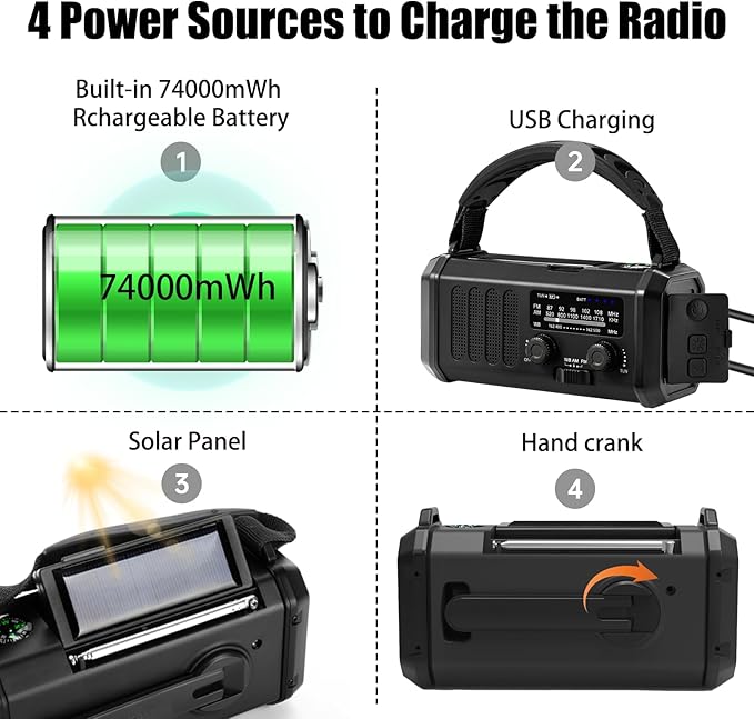 Hand Crank Emergency Radio,74000mWh Solar Powered Portable NOAA AM FM Weather Radio with 3 Mode Flashlight and Reading Light,Cell Phone Charger,Home and Emergency Distress Signal (Black)