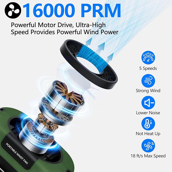 AI Portable Waist Clip Fan, Upgraded 10000mAh Rechargeable Battery Wearable Belt Personal Fan, 16000RPM Powerful 5 Speeds Shirt with Flashlight Neck Hands-Free 40H Cooling (Green)