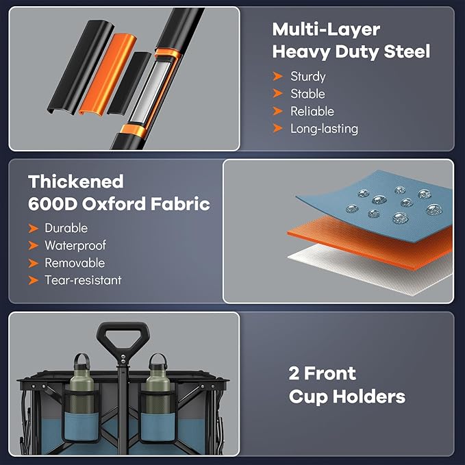 220L Collapsible Wagon Cart Foldable, 460LB Load Capacity Heavy Duty Folding Beach Wagons with Big All-Terrain Wheels, Utility Carts for Groceries, Shopping, Camping, Sports - Grey&Blue