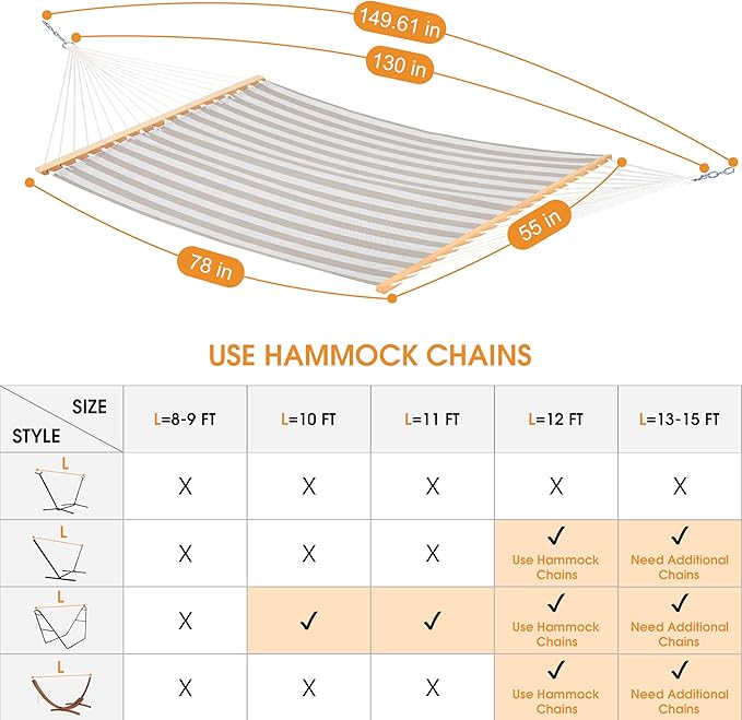 Lazy Daze Hammocks Quick Dry Hammock with Spreader Bar Textliene Fabric Double Outside Hammock with Chains Outdoor Patio Poolside Backyard Beach 450 lbs Capacity, Beige White Stripes
