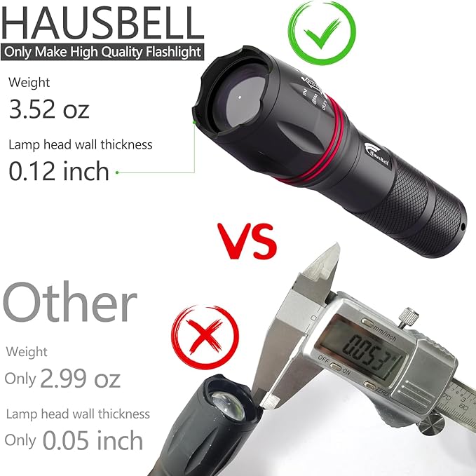 HAUSBELL A100 LED EDC Flashlights High Lumens,Bright, Zoomable, Waterproof, Powerful, Emergency Tactical LED Flashlights for Home and 5 Modes, Flashlight for Camping Gear、Hiking、Walking(2Pack)