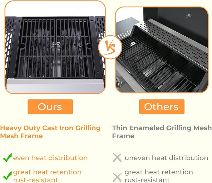 2 Burner Propane Grill with Pizza Box, Durable Lid, Wheels, Foldable Side Tables, Stainless Steel Burner, 24,600 BTU Gas Grill for Patio, Garden Barbecues