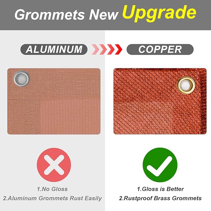 Cool Area Sun Shade Cloth with Grommets 11×13 FT Shade Panel Shade Tarp Screen Fabic for Outdoor Patio Pergola Cover Deck Garden, Terra Red (Customized)