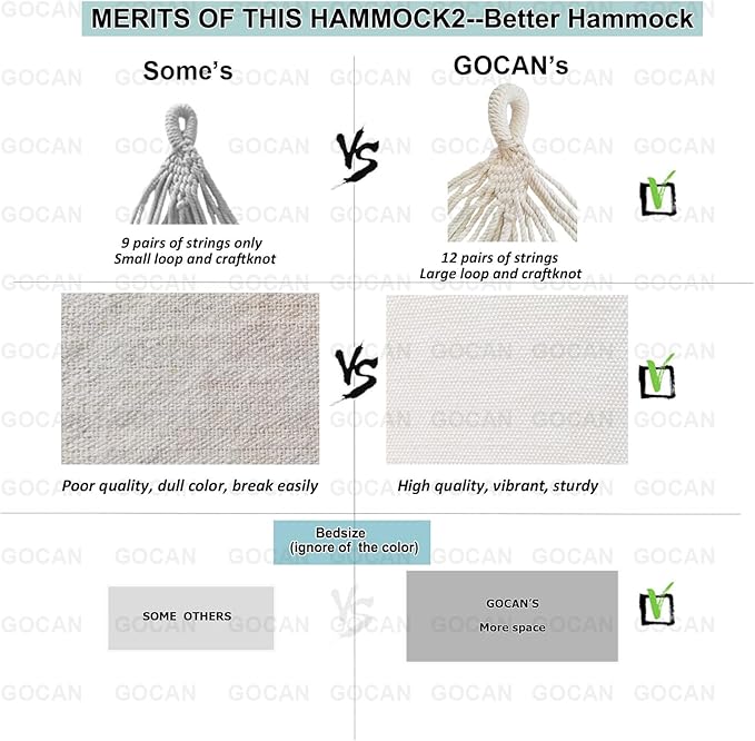 Double Hammock 2 Person Large 220x150cm with Steel Stand and Removable Spreader bar Load 500lb, Canvas Cotton Hammocks for Patio Porch Garden Backyard Outdoor and Indoor