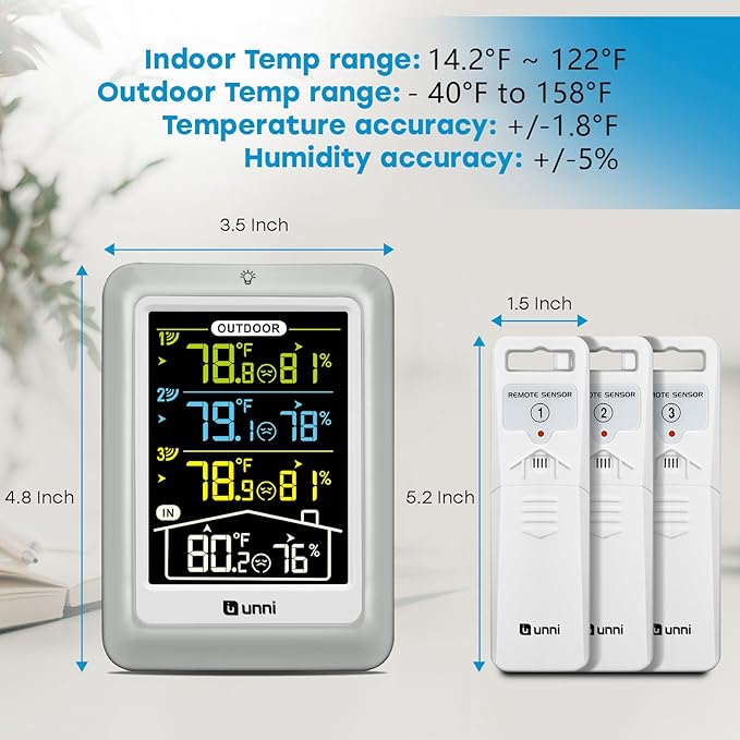 Indoor Outdoor Thermometer Wireless, 4.5 Inch Display Digital Hygrometer Thermometer Temperature Humidity Monitor with 330ft Range Sensor and Adjustable Backlight (Multi)