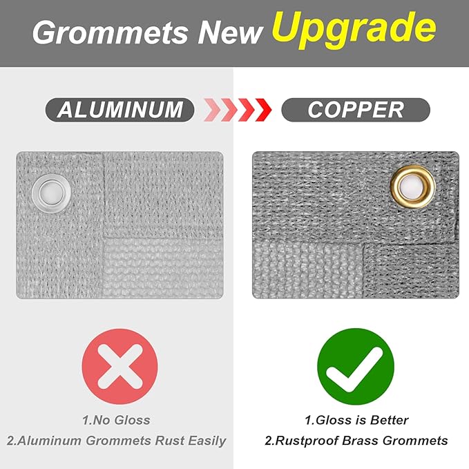 Cool Area Sun Shade Cloth with Grommets 4×18 FT Shade Panel Shade Tarp Screen Fabic for Outdoor Patio Pergola Cover Deck Garden, Silver (Customized)