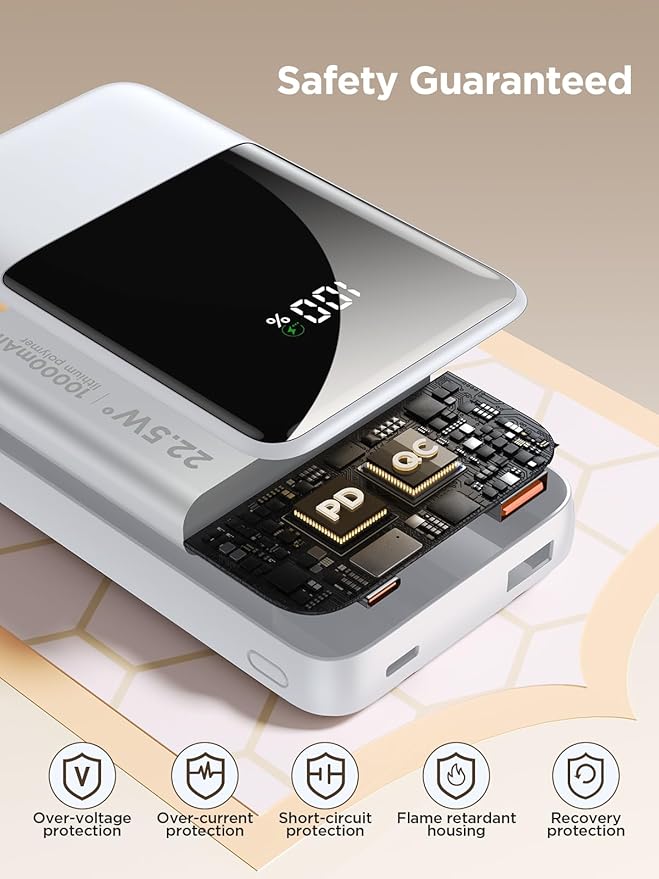 Aioneus 20000mAh Portable Charger, Power Bank with Built in Cables USB C 22.5W Fast Charging Battery Pack for iPhone 16 15 14 13 12 11 Pro Max, Samsung Galaxy S25 S24 S23 Android Phones (1Pack)