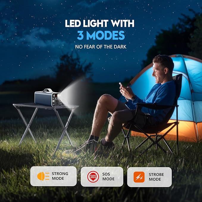 150W Portable Power Station, 42000mAh/155Wh Power Bank with AC Outlet, Dual Way 65W PD/USB-C Port, Laptop Charger Battery Backup for Outdoor Camping Home Emergency Outage