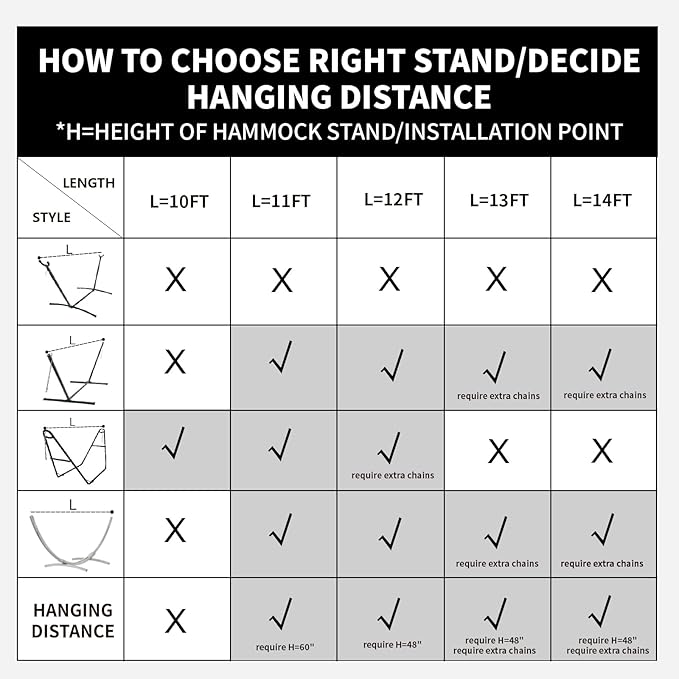 Outdoor Double Hammock with Hardwood Spreader Bars, Large Rope Hammock with Polyester Pad and Pillow, 475 LBS Capacity for 2 Person Patio Backyard Poolside - Terracotta