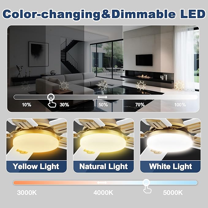 42inch Smart Low Profile Ceiling Fan with Lights Remote,Quite DC Motor,WiFi Voice Control via Alexa,Outdoor Indoor Modern Flush Mount Ceiling Fans,for Small Bedroom Patio Porch,Glod and White Black