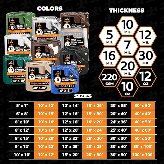 Heavy Duty Silver Poly Tarp 7' X 40' (2-Pack) - Multipurpose Protective Cover - Durable, Waterproof, Weather Proof, Rip and Tear Resistant - Extra Thick 12 Mil Polyethylene - by Xpose Safety