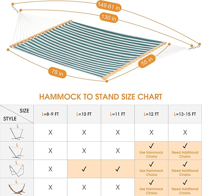 Lazy Daze Hammocks Quick Dry Hammock with Spreader Bar 2 Person Double Hammock with Chains Outdoor Outside Patio Poolside Backyard Beach 450 lbs Capacity, Green Stripes