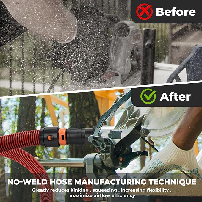 16FT Vacuum Hose Extension with 6 Adapter Attachments,Fits 1-1/4" Vacuum Cleaner Hose,Multi-Size Fittings0.9" to 1-3/4",Universal Shop Vac Accessories (Please Confirm Hose Size Compatibility)