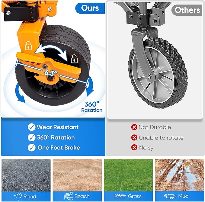 26"W Extra Wide 55"L Extra Long Beach Wagon with Tailgate,Heavy-Duty Utility Cart with 400 lbs Capacity, Compact Fold Design, Ideal for Beach, Camping, Groceries, and Outdoor Adventures