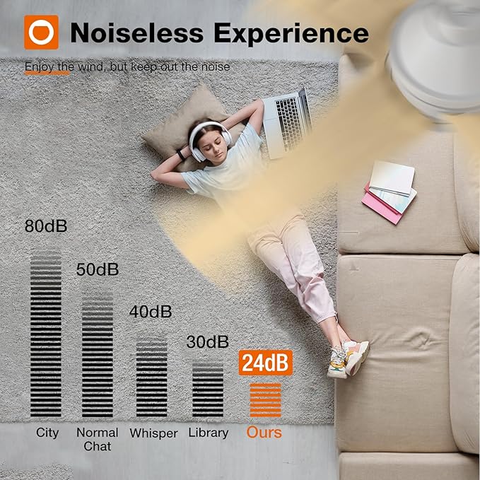 addlon Ceiling Fans with Lights, 42 inch White Ceiling fan with Light and Remote Control, Reversible, 3CCT, Dimmable, Noiseless, Small Ceiling Fan for Bedroom, Farmhouse, Indoor/Outdoor Use