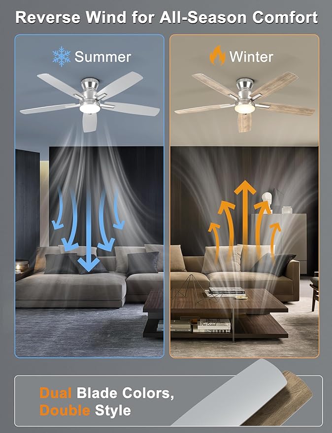 Ohniyou Ceiling Fans with Lights, 52'' Low Profile Ceiling Fan with Light and Remote/APP Control, Modern Flush Mount Ceiling Fan for Indoor Bedroom Living Room, Dimmable, Qiuet DC Motor, Silver