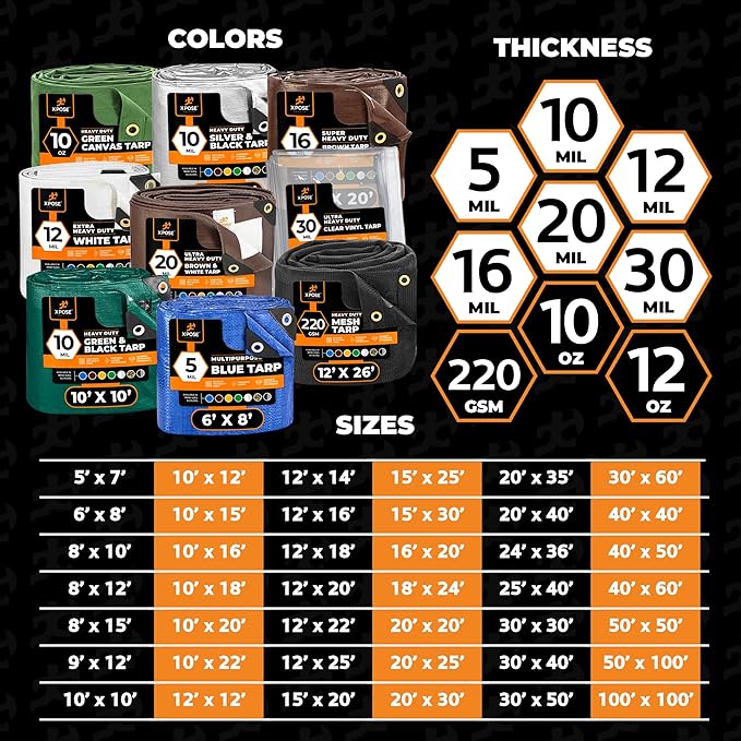 Heavy Duty White Poly Tarp 10' X 12' - Multipurpose Protective Cover - Durable, Waterproof, Weather Proof, Rip and Tear Resistant - Extra Thick 12 Mil Polyethylene - by Xpose Safety