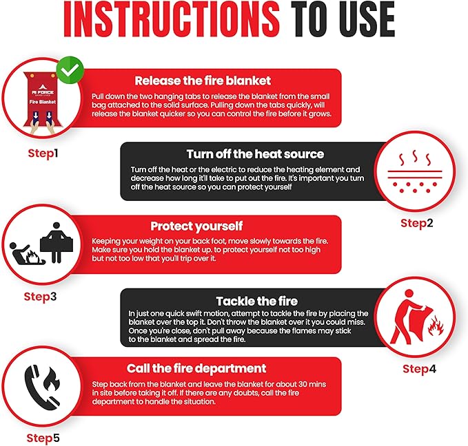 AI FORCE Fire Blanket with Gloves & Hooks – Fireproof Emergency Safety Blanket for Home, Kitchen, Fireplace, Camping, BBQ, Grease & Outdoor Fires – Survival Gear