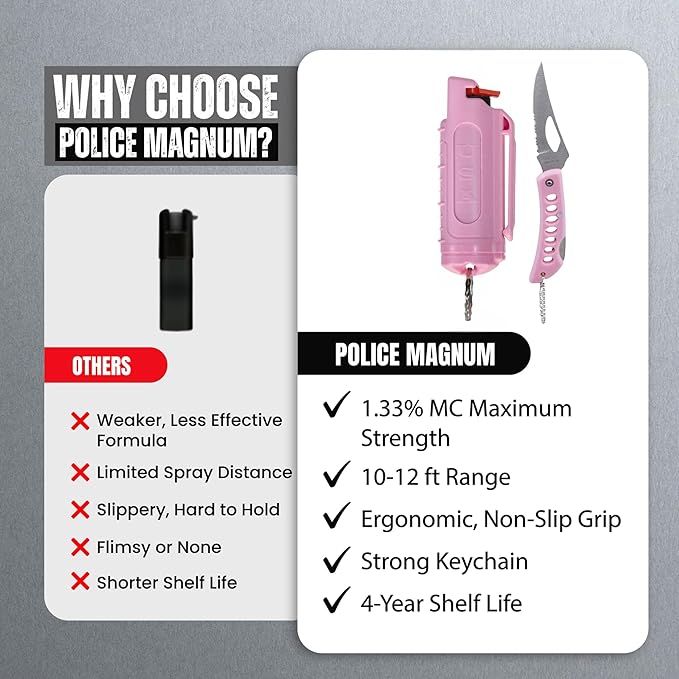 Police Magnum Belt Clip Pepper Spray Combo Safety Kit- Maximum Heat Strength OC with Pink Pocket Knife Self Defense- Made in The USA- 1 Pack Soft Pink H.S & PNK KNF