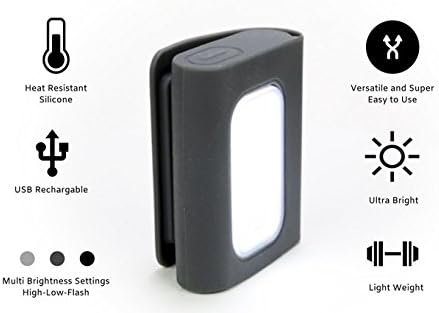 Bright Eyes 200 Lumen Firefly 2-Pack Clip On LED Safety Running and Jogging Light - USB Rechargeable - 2 Pack - Also for Hiking, Camping, Working and Much More!! (Deep Gray)