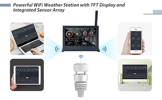 ECOWITT Wittboy Pro Weather Station HP2564, with 7 Inch HP2560 TFT Display Console and WS90 Outdoor Weather Sensor, Supports WU/WeatherCloud/Wow/Ecowitt Servers,915 MHz
