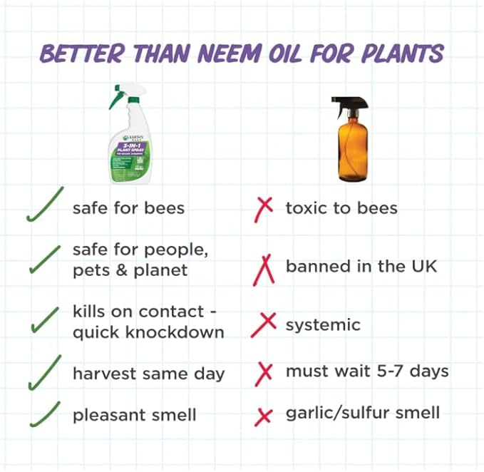 Earth's Ally 3-in-1 Plant Spray 8 oz Conc. Makes 6 gal | Better Than Neem Oil | Insecticide, Fungicide & Spider Mite Control for Organic Gardening, Pest Repellent for Indoor & Outdoor Gardening