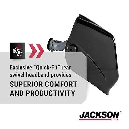 Jackson Safety Insight ADF Welding Helmet - Ultra Lightweight, Auto Darkening Welding Hood with HLX Shell Design - ANSI Z87.1 & CSA Z94.3