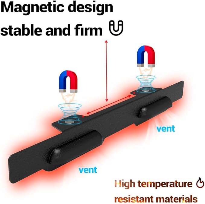 Black 28 inch Wind Guards for Blackstone Griddle, Magnetic Wind Screens, Blackstone Griddle Accessories, Fit with Side Shelf, Lid and Rear Grease Cup, Heat Shield for Side Table.