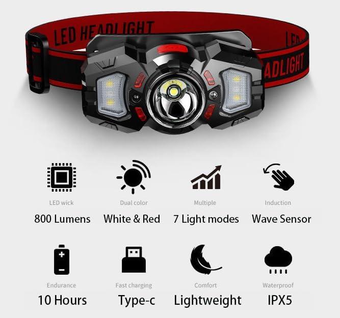 2 Headlamps, White&Red LED Headlamp, 70° Up&Down Adjustable, 4 Clips, Motion Switch, 800 Lumens, 500 Feet Distance and 10 Hours Running Time MAX, IPX5 Waterproof, for Camping, Hiking, Fishing