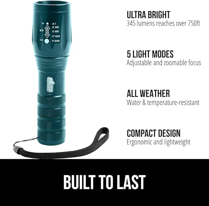 GORILLA GRIP Powerful LED Tactical Flashlight, 750 FT High Lumens 5 Adjustable Modes, Water Resistant, Ultra Bright Zoom Flashlights, Small Mini Flash Light, Camping, Night Dog Walking, Teal Blue