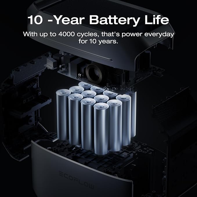 EF ECOFLOW Delta 3 Series Smart Extra Battery, 1024Wh LiFePO4 Expansion Battery for Power Station Delta 2/Delta 3/Delta 3 Plus/Delta 3 1500