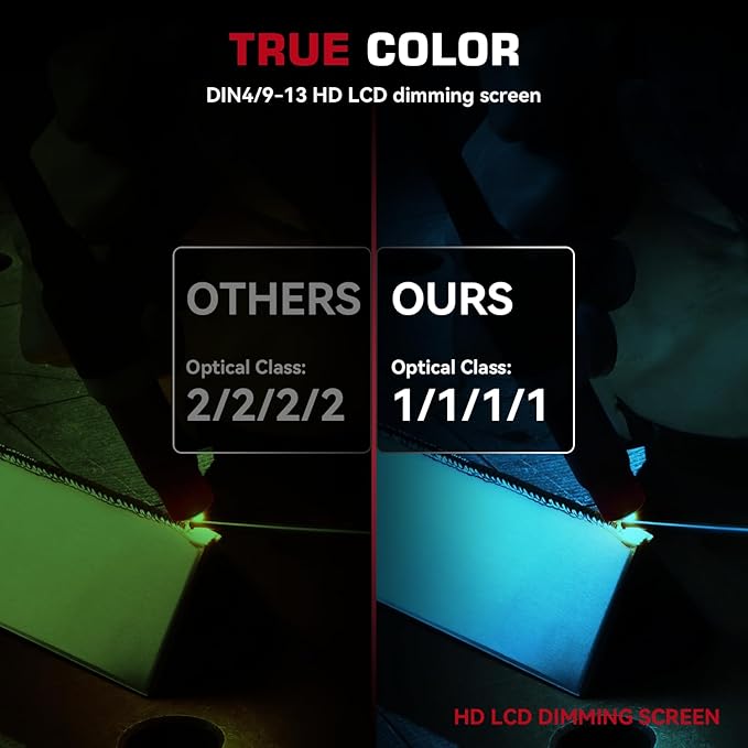 ARCCAPTAIN True Color Welding Helmet, 4 Arc Sensor Auto Darkening Welding Hood, Solar Powered Welding Mask, 1/1/1/1 Top Optical Clarity Welder Helmet, Wide Shade 4/9-13 for TIG MIG ARC， color15