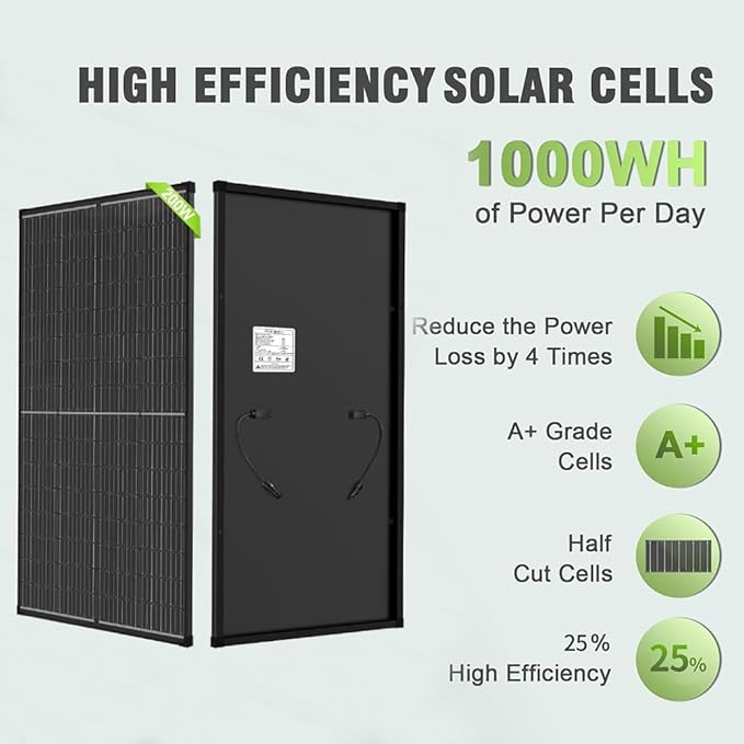 1200 Watt Solar Panels (200W 6 Pack) Monocrystalline High-Efficiency 12V Solar Panel for RV Camping Boat Home Farm Marine Battery and Other Off-Grid Applications (1200w, 200w*6)