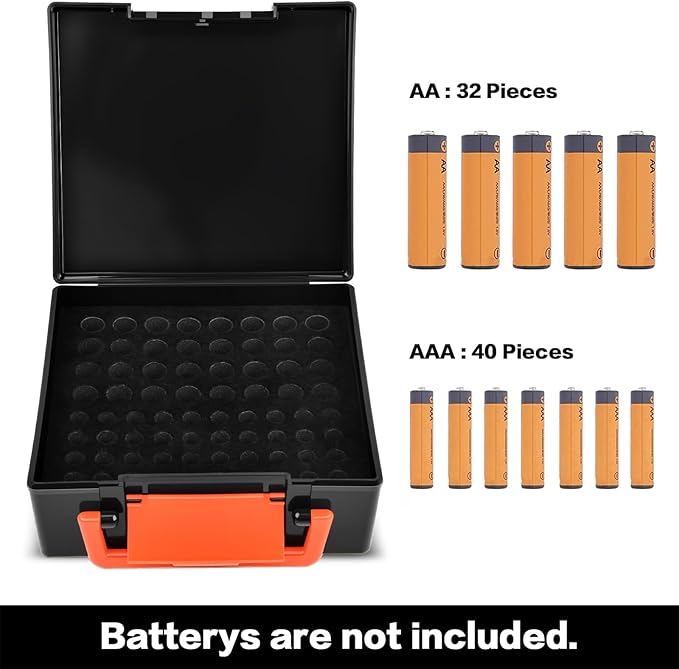 FULLCASE Battery Storage Organizer Holder Holds 72 AA AAA Batteries, Box Cases Garage Container, Home Drawer Organization Dispenser (Case Only) (Black)