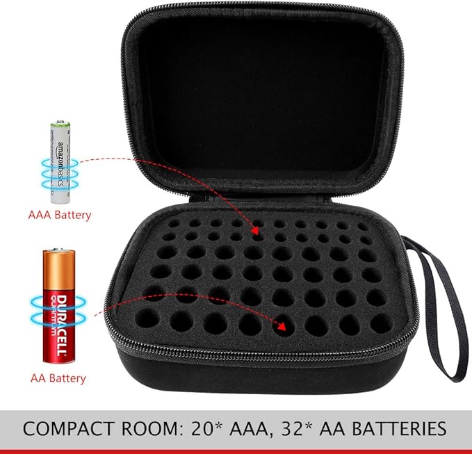 COMECASE Hard Battery Organizer Storage Box Carrying Case Bag - Holds 32 x AA, 20 x AAA, Total 52 Batteries [Tester Not Included]