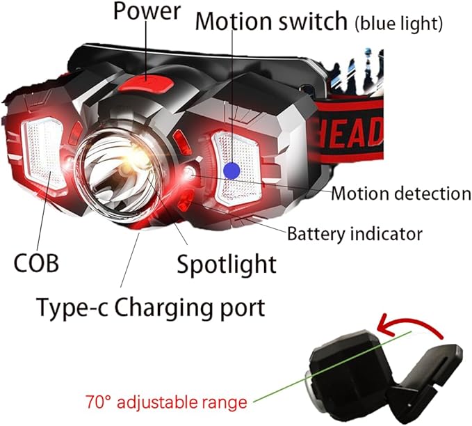 Headlamp, White&Red LED Headlamp, 70° Up&Down Adjustable, 4 Clips, Motion Switch, 800 Lumens, 500 Feet Distance and 10 Hours Running Time MAX, IPX5 Waterproof, for Camping, Hiking, Fishing
