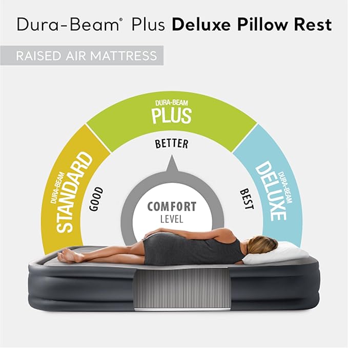 Intex 64131ED Dura-Beam Plus Deluxe Pillow: Fiber-Tech – Twin Size – Built-in Electric Pump – 16.5in Bed Height – 300lb Weight Capacity