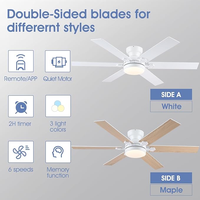 52" Low Profile Ceiling Fans with Lights and Remote, Modern Indoor Ceiling Fans with 3 Colors 6 Speeds, White Flush Mount Ceiling Light Fans for Bedroom